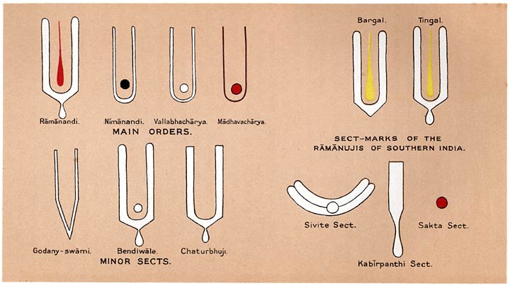 Examples of Tilaks or sect-marks worn on the forehead.