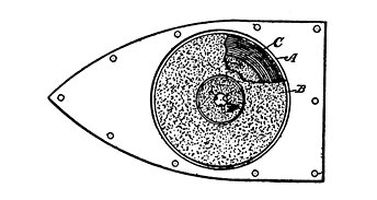 Fig. 99. Plan View of Electric Iron