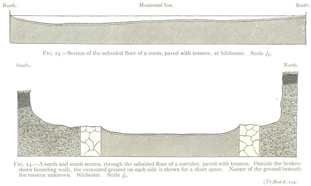 Fig. 14: A north and south section through the subsided floor of a corridor