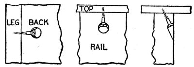 Method of Fastening with Screws