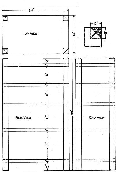 Detail of the Magazine Rack