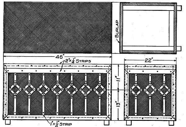 Fig. 2—Design of the Covering Strip Put on Over the Burlap