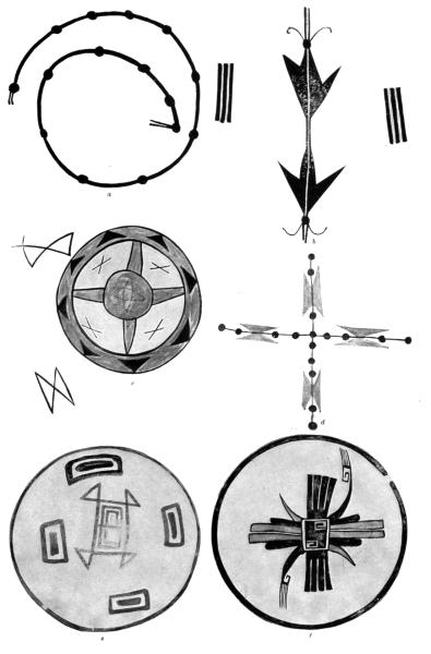 PL. CLXI— STAR, SUN, AND RELATED SYMBOLS FROM SIKYATKI