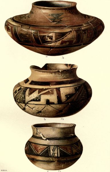 PL. CXXI— DECORATED POTTERY FROM SIKYATKI