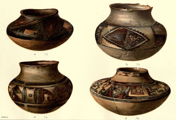 PL. CXXIII— DECORATED POTTERY FROM SIKYATKI