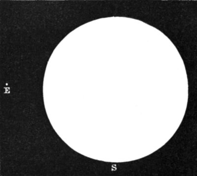 Fig. 4.—Comparative sizes of Earth and Sun.