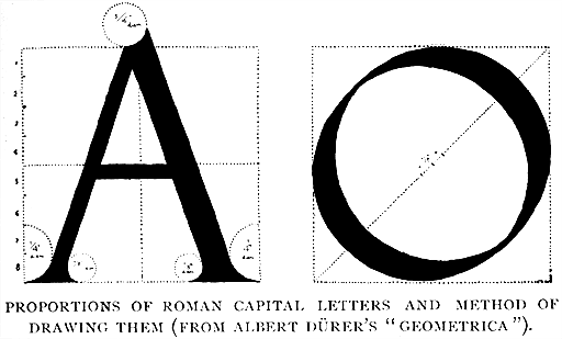 Proportions of Roman Capital Letters and Method of Drawing Them (From Albert Dürer's  “;Geometrica”;).