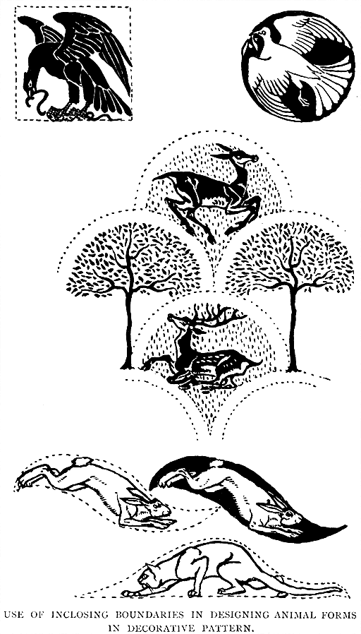 Use of Inclosing Boundaries in Designing Animal Forms in Decorative Pattern.