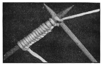 Figure 1. Casting on with Two Needles
