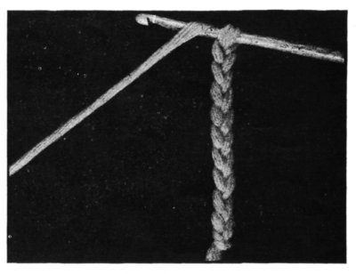 Figure 1. The Chain-Stitch