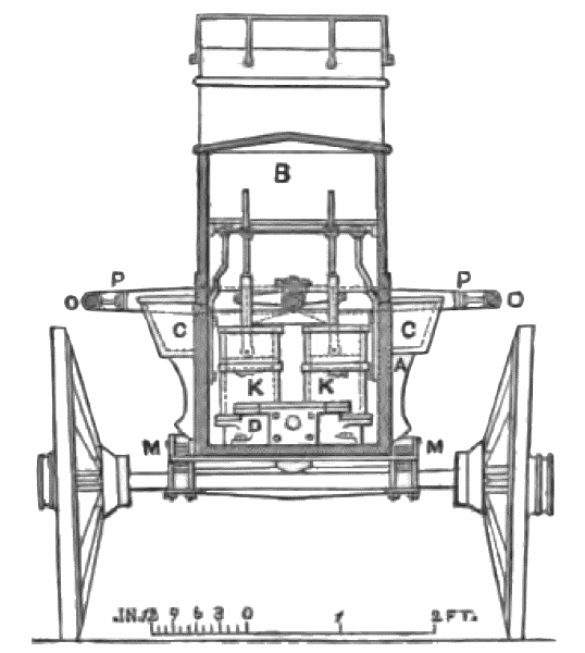 Fig. 2. Transverse section.