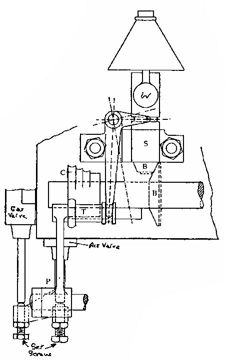 Fig. 23.