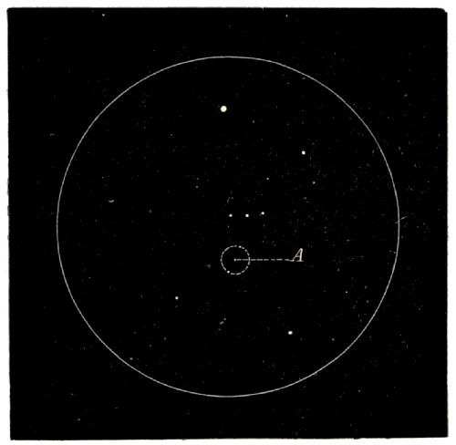 Fig. 97.—The Constellation of Orion, showing the Position of the Great Nebula.