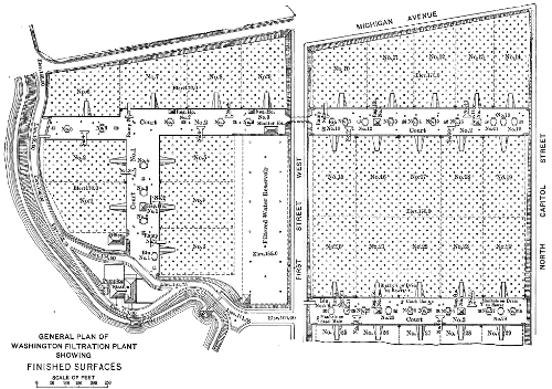 Figure 2—General Plan of Washington Filtration Plant Showing Finished Surfaces.