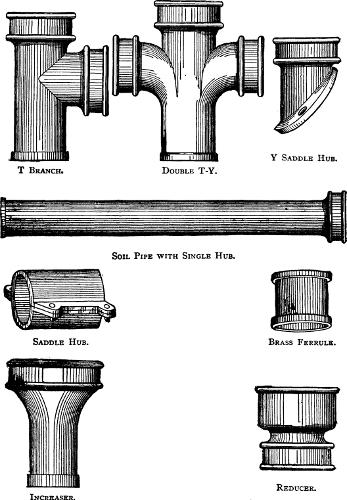 Fig. 18.