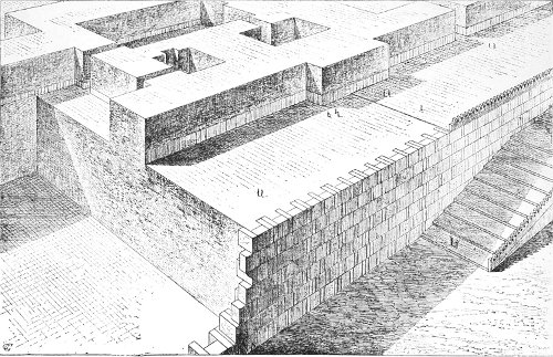 Fig. 47.—Section in perspective through the south-western part of Sargon's palace at Khorsabad; compiled from Place.