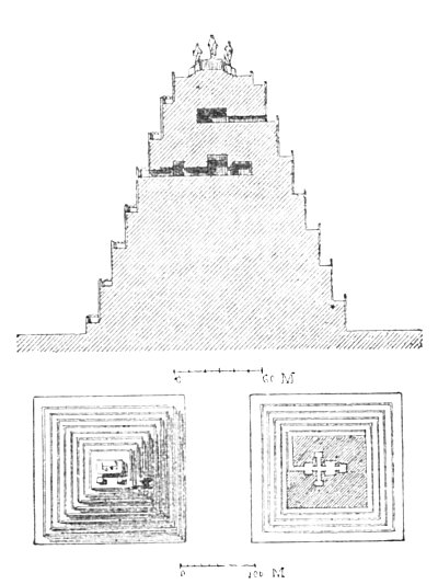 Figs. 174-176.—Transverse section, plan, and horizontal section of a square, single-ramped, Chaldæan Temple.