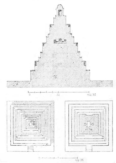 Figs. 177-179.—Transverse section, plan, and horizontal section of a square, double-ramped Chaldæan Temple.