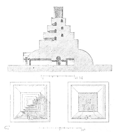 Figs. 180-182.—Square Assyrian temple. Longitudinal section, horizontal section and plan.