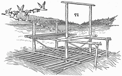 Framework of simple bog ken.