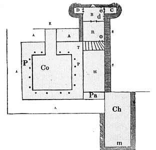 Plan of that part of Holyrood House which was the scene of Rizzio's murder.