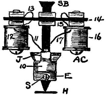 Fig. 121.