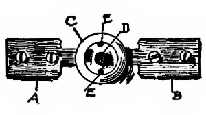 Fig. 17.