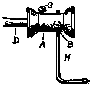 Fig. 69.