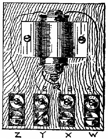 Fig. 76.