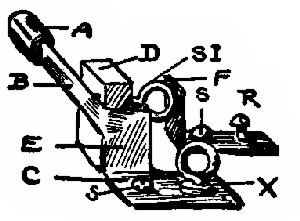 Fig. 78-A.