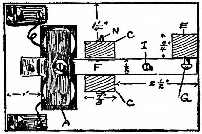 Fig. 98.