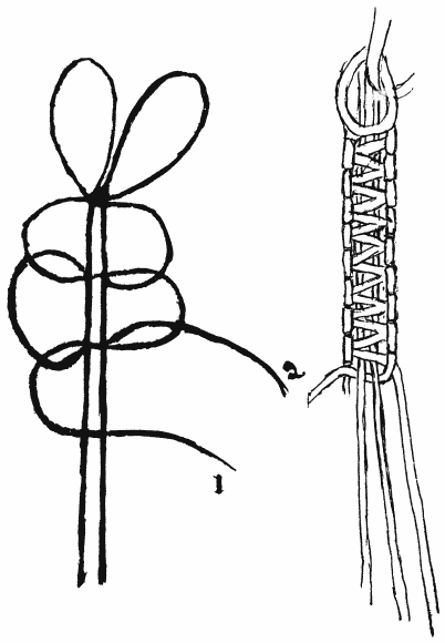 SOLOMON'S KNOT CHAIN  Showing how stitch is made.