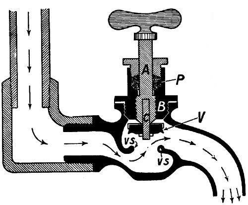 Fig. 181.