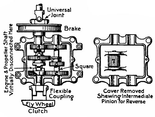 Fig. 48.