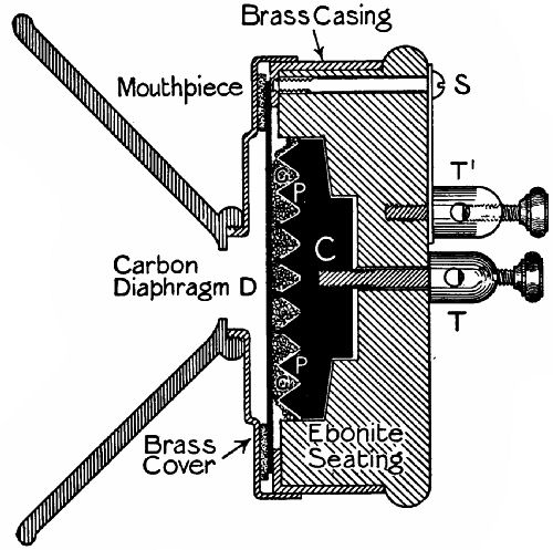 Fig. 63.