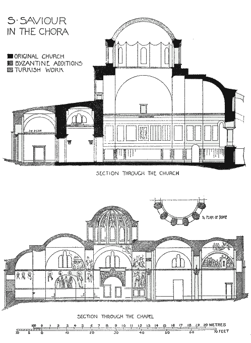 Section through Church-Section through Chapel.