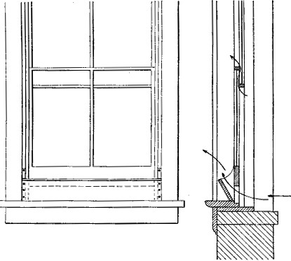 Fig. 14.—Letting in fresh air.