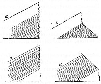 Fig. 13.