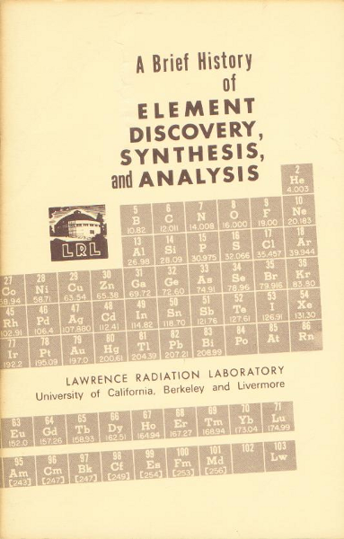 Front Cover: A Brief History of Element Discovery, Synthesis, and Analysis
