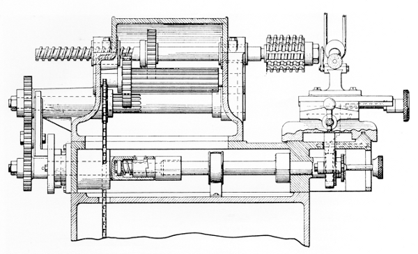 Figure 20.—A hob-grinding machine patented in 1932 and incorporating the master-screw principle. Carl G. Olson’s U.S. patent 1874592.