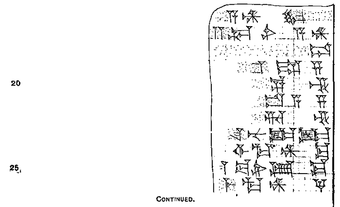 Plate of cuneiform tablet.