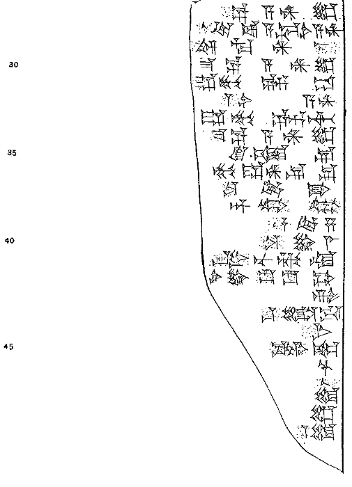 Plate of cuneiform tablet.