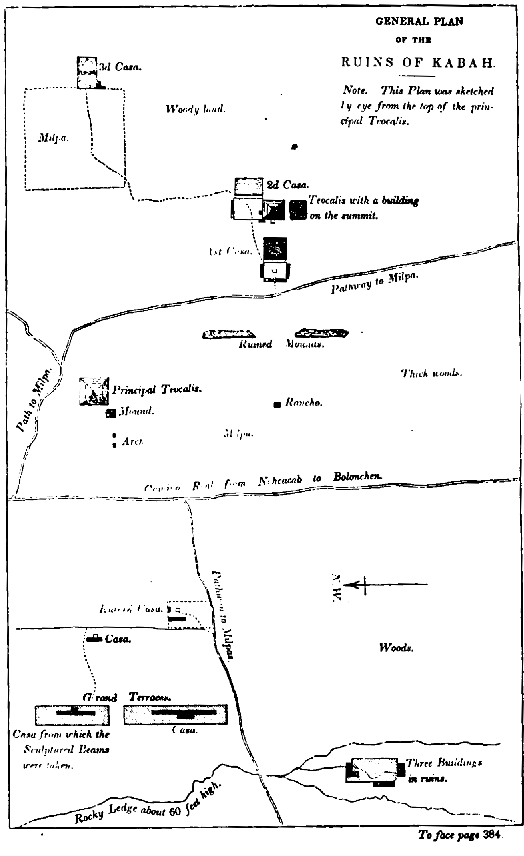 Plan of Kabah