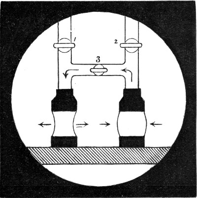 Fig. 32.