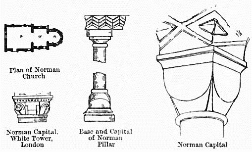 Plan of Norman Church, Norman Capital. White Tower, London, Base and Capital of Norman Pillar, Norman Capital