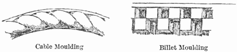 Cable Moulding & Billet Moulding