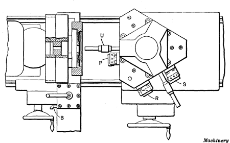 Second Cycle of Operations on Flywheel