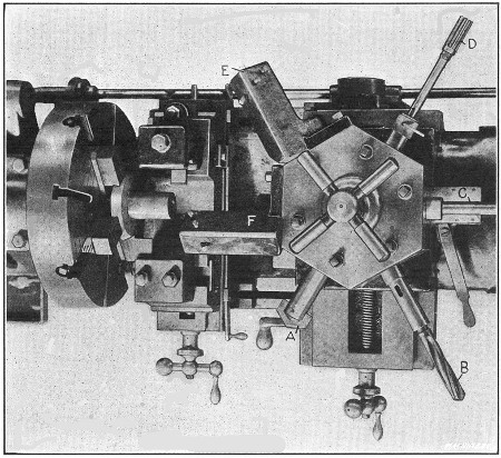 Turning Bevel Gear Blanks in Davis Turret Lathe—First Operation