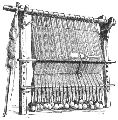 OLD LOOM FROM THE FAEROE ISLES.