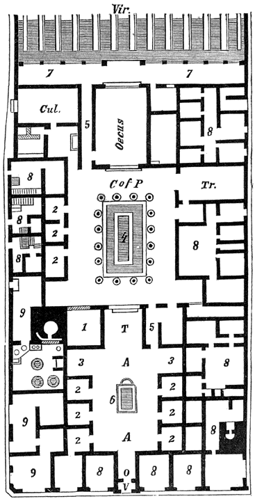 Plattegrond van rom. huis.